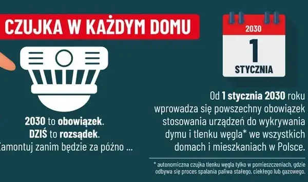 Pożary i wypadek – strażacy z OSP mieli pełne ręce roboty