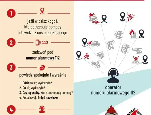 Jak skutecznie wezwać pomoc? Przypominamy o numerze alarmowym 112