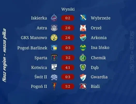 Biali Sądów przegrywają w Szczecinie, INA Ińsko wygrywa w Barlinku