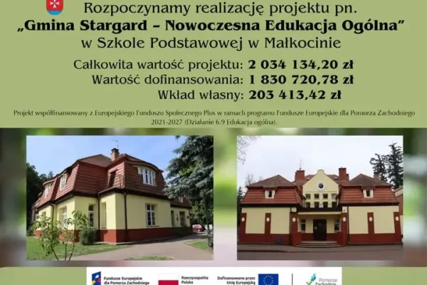 Nowy projekt edukacyjny w Szkole Podstawowej w Małkocinie