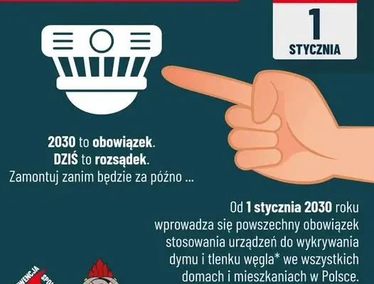 Czujka dymu i tlenku węgla – obowiązek od 2030 roku. Już dziś warto zadbać o bezpieczeństwo