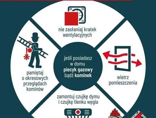 Czujka na straży Twojego bezpieczeństwa – zadbaj o bezpieczeństwo przed sezonem grzewczym