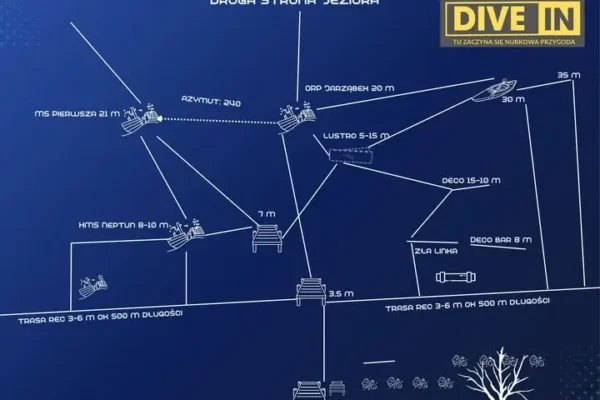 Nowe atrakcje dla nurków: dodatkowe platformy treningowe i odświeżona trasa przyrodnicza