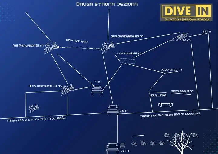 Nowe atrakcje dla nurków: dodatkowe platformy treningowe i odświeżona trasa przyrodnicza