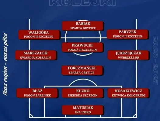 Michał Matusiak z klubu Kezza 4 Ligi w jedenastce kolejki