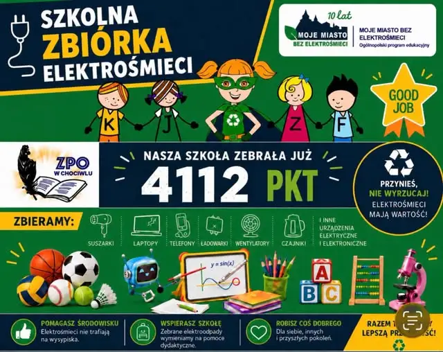 Chociwel: zbiórka elektrośmieci z rekordowym wynikiem 4112 punktów