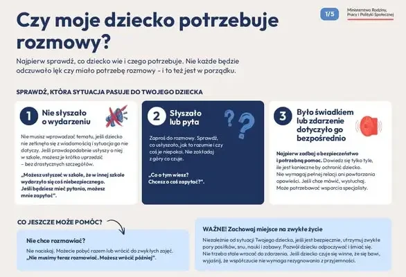 „Drogowskaz dla rodziców” – jak rozmawiać z dzieckiem o trudnych wydarzeniach