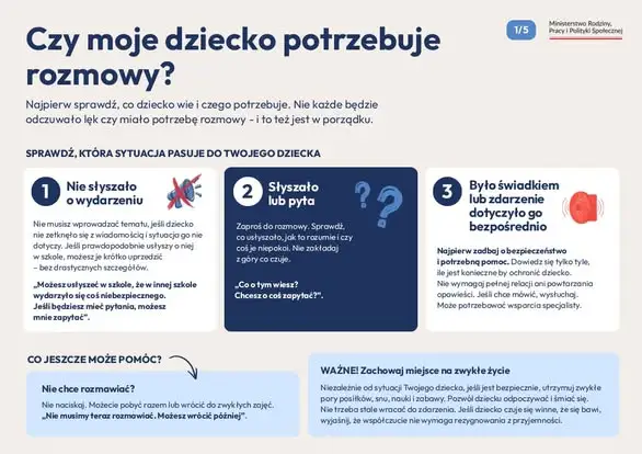 „Drogowskaz dla rodziców” – jak rozmawiać z dzieckiem o trudnych wydarzeniach